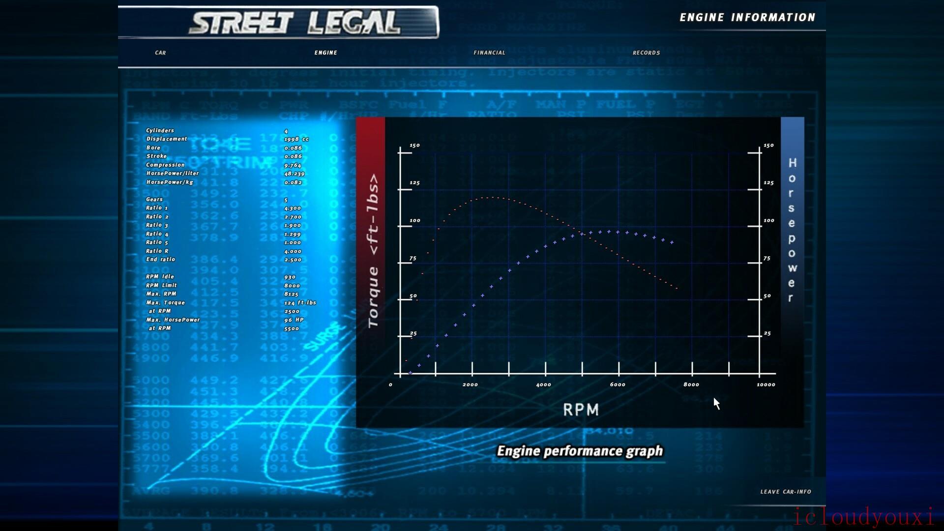 StreetLegal1:REVision云游戏截图2